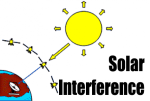 solarinterference