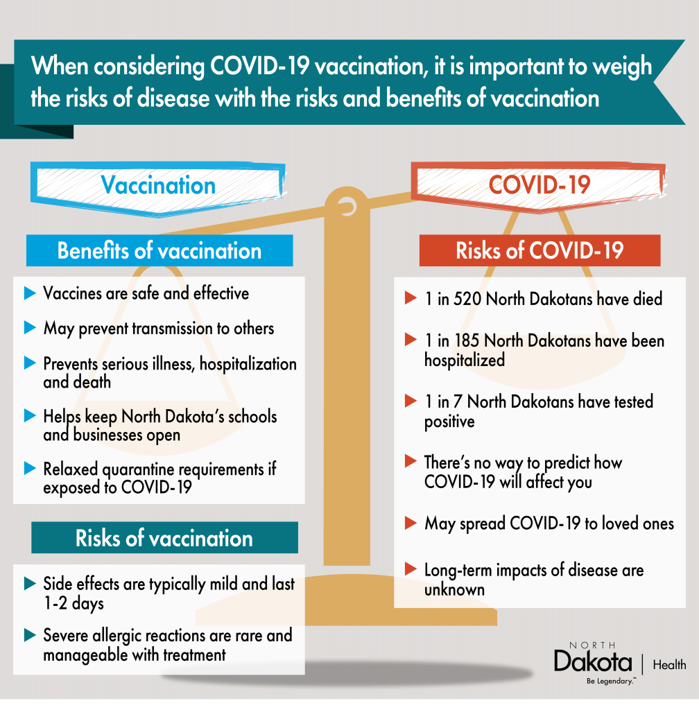 covid 19 vaccine pros and cons essay