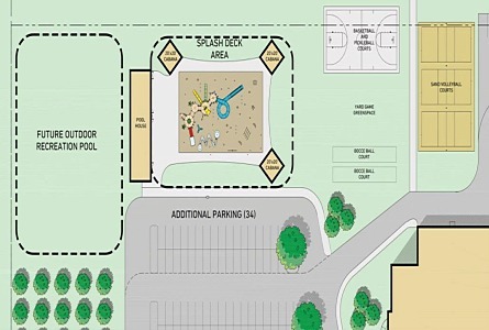 TRAC Splash Park Plans